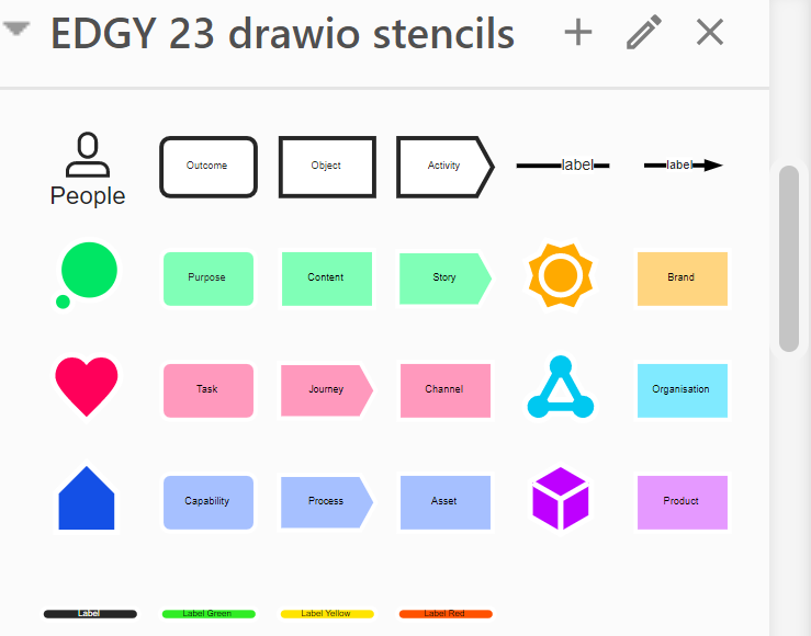 EDGY Stencils for diagrams