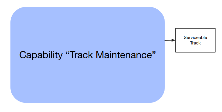 CMG Organic Modules 1.png