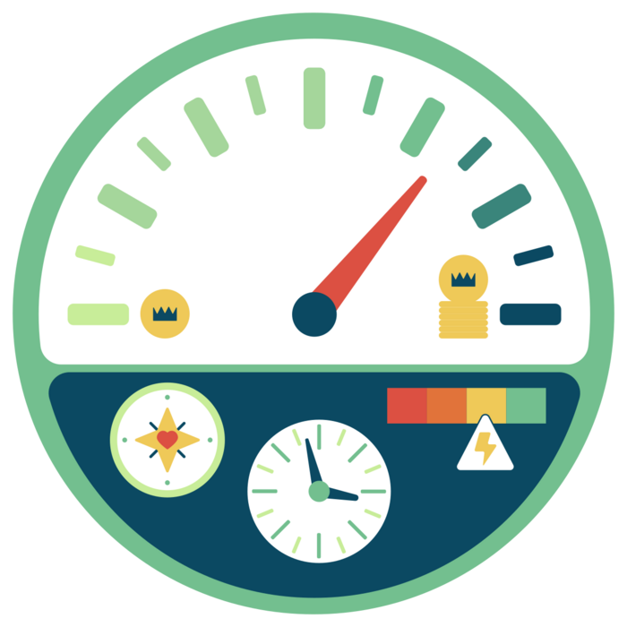 Management Instruments