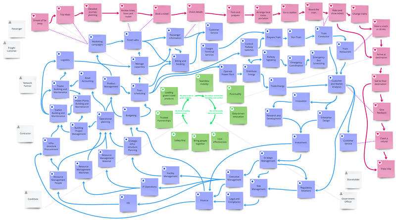 File:Milky Way Architecture Focus.png