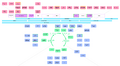 Thumbnail for version as of 17:24, 8 October 2026
