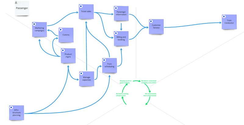 File:Milky Way Capability Flows.png