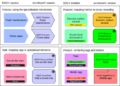 Thumbnail for version as of 00:03, 20 April 2023