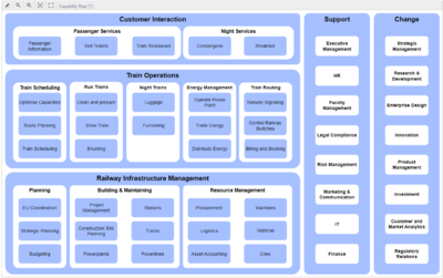 EDGY Example maps for diagrams.net